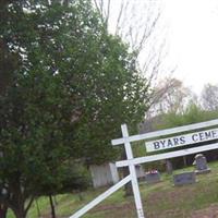 Byars Cemetery on Sysoon