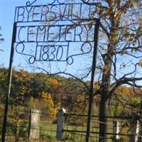 Byersville Cemetery on Sysoon