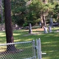 Bynum Cemetery on Sysoon
