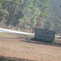 Byrd Cemetery on Sysoon