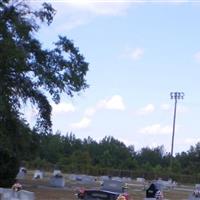 Byrd Cemetery on Sysoon