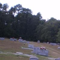 Byrd Cemetery on Sysoon