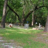 Byrd Cemetery on Sysoon