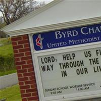 Byrd Chapel Methodist Church on Sysoon