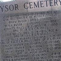 Bysor Cemetery on Sysoon