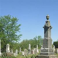 Cable Cemetery on Sysoon