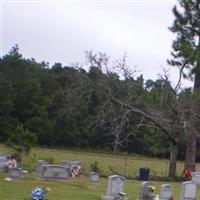 Cades Cemetery on Sysoon