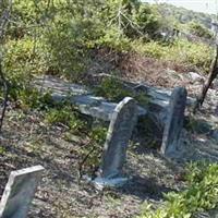 Cage Cemetery on Sysoon