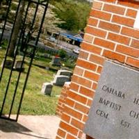 Cahaba Heights Baptist Church Cemetery on Sysoon