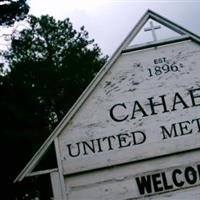 Cahaba Heights United Methodist Church Cemetery on Sysoon
