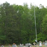 Caines Ridge Cemetery on Sysoon