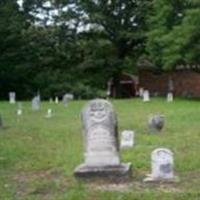 California School Cemetery on Sysoon