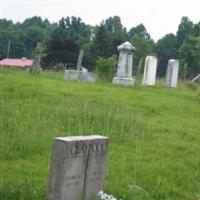 Callaway Cemetery (Glen Daniel) on Sysoon
