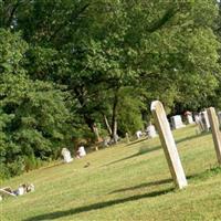 Camp Beauregard Cemetery on Sysoon