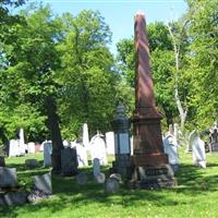 Camp Hill Cemetery on Sysoon