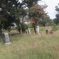 Camp Russell Cemetery on Sysoon