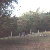 Campbell Bohannon Cemetery on Sysoon