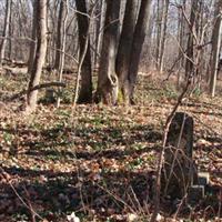 Campbell Cemetery on Sysoon