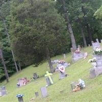 Campbell Cemetery on Sysoon