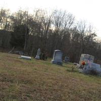 Campbell Cemetery on Sysoon