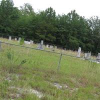 Campbell Family Cemetery on Sysoon