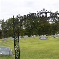 Campbelltown Cemetery on Sysoon