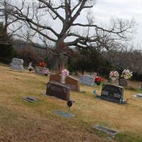 Campground Cemetery on Sysoon