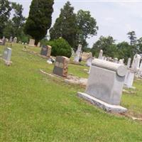 Camps Creek Baptist Church Cemetery on Sysoon