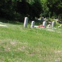 Canaan Baptist Church Cemetery on Sysoon