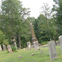 Canaan Valley Cemetery on Sysoon