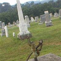 Canadochly Church Cemetery on Sysoon