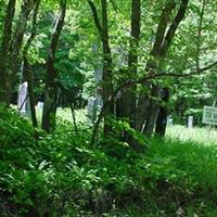 Canby Hill Cemetery on Sysoon