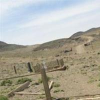 Candelaria Cemetery on Sysoon