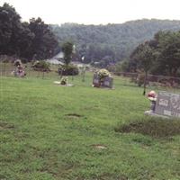 Candle Ridge Cemetery on Sysoon