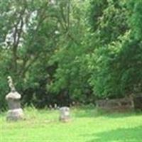 Cane Creek Cemetery on Sysoon