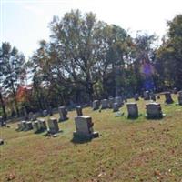 Cane Creek Cemetery on Sysoon