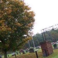 Caney Fork Cemetery on Sysoon