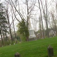 Cannon Cemetery on Sysoon