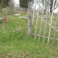 Canter Cemetery on Sysoon