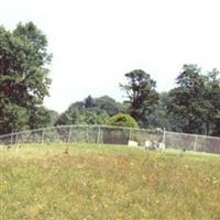 Cantley Cemetery on Sysoon