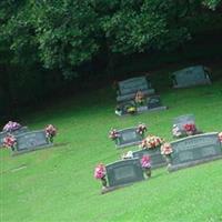 Canyon Road Baptist Church Cemetery on Sysoon