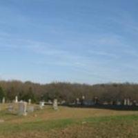 Mount Carmel Baptist Church Cemetery on Sysoon