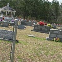 Carmel Baptist Church Cemetery on Sysoon