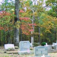 Mount Carmel Methodist Church Cemetery on Sysoon