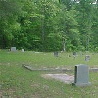 Mount Carmel Methodist Church Cemetery on Sysoon