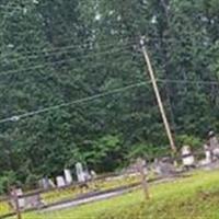 Carmel Presbyterian Church Cemetery on Sysoon