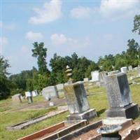 Mount Carmel United Methodist Church Cemetery on Sysoon