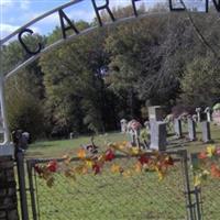 Carpenter Cemetery on Sysoon