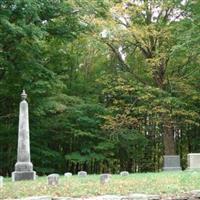 Carpenter Dresser Cemetery on Sysoon