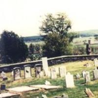 Carpenters Graveyard on Sysoon